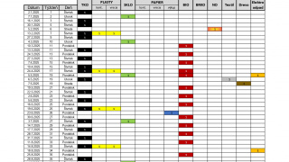 Aktuality / harmonogram zberu na rok 2025 - foto